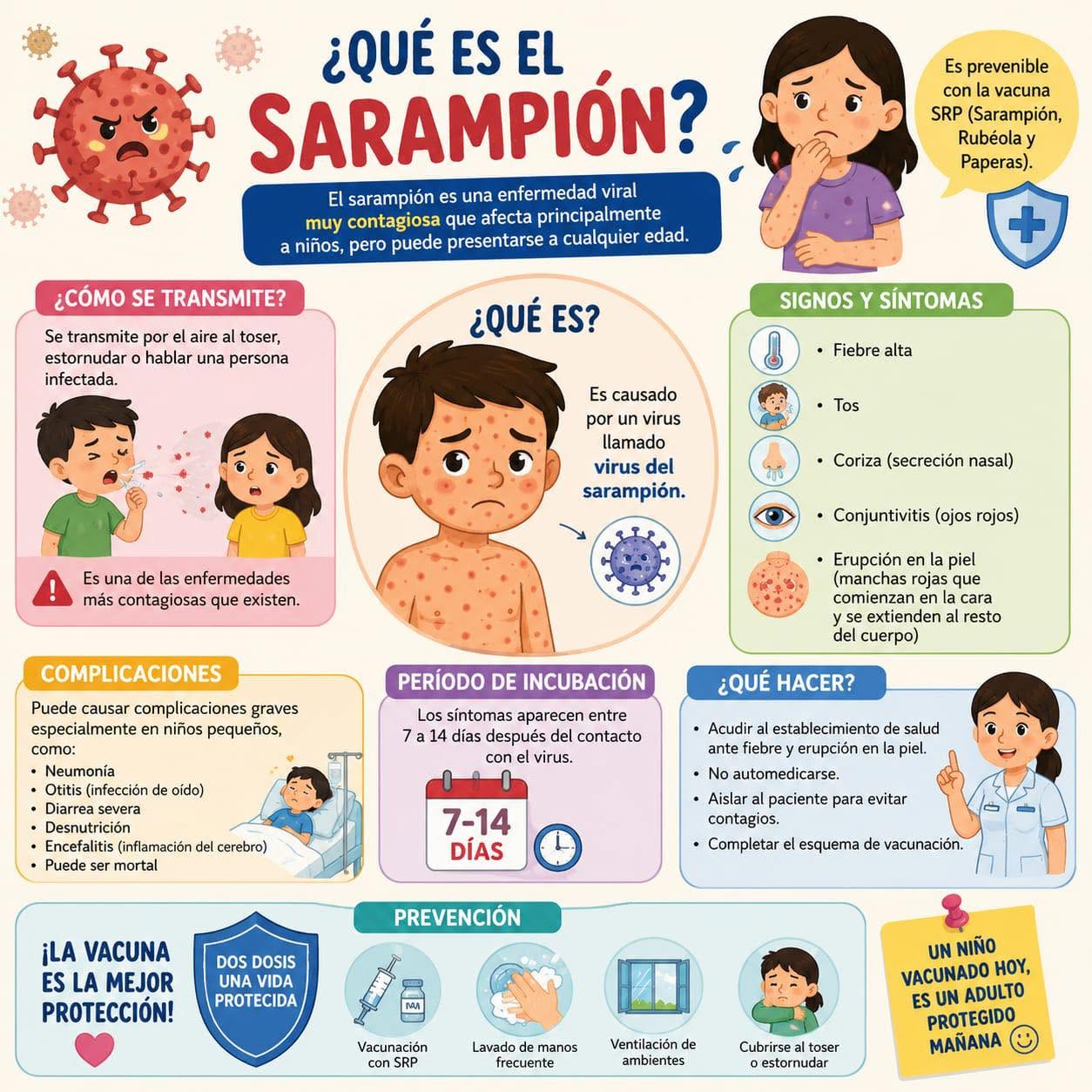 Que es la Sarampion